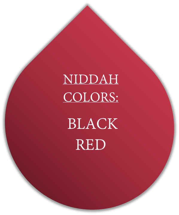 Diagram
Description automatically generated